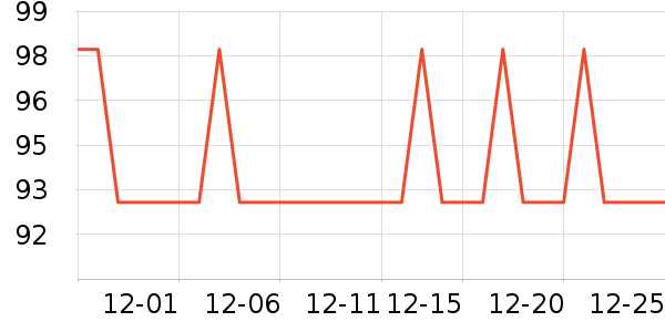 �¿�˹ȡů����ʷ�۸�