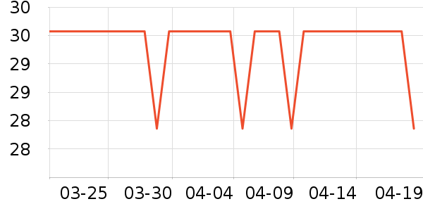 ���ʳ���������ʷ�۸�