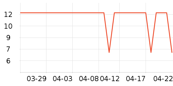 �������/��ͯ������ʷ�۸�