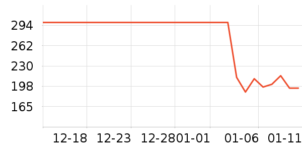 �����������ʷ�۸�