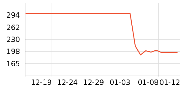 �����������ʷ�۸�