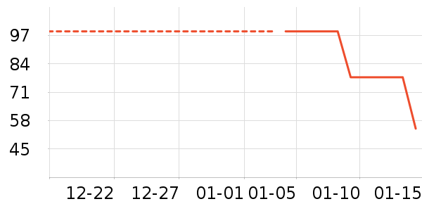 Ϻ����ʷ�۸�