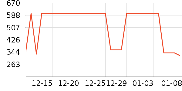 ������è����ʷ�۸�