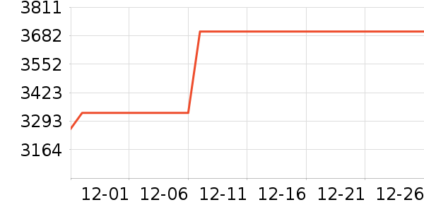 ����.ʥ����̫������ʷ�۸�