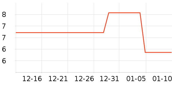 ������ñ��/Χ��/������װ��ʷ�۸�