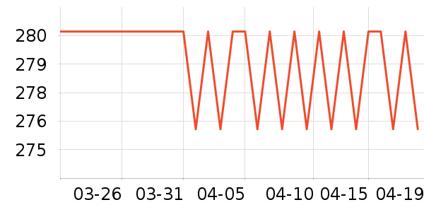 ���ֱ�Ӥ���̷���ʷ�۸�