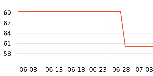 ����������ͯ��װ��ʷ�۸�