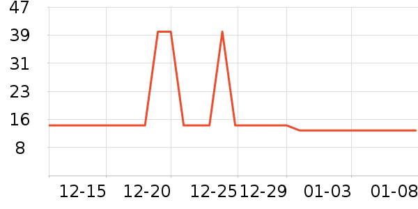 ��ܽ��ԡ����Ʒ��ʷ�۸�