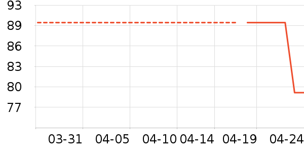 ÿ�������������ʷ�۸�