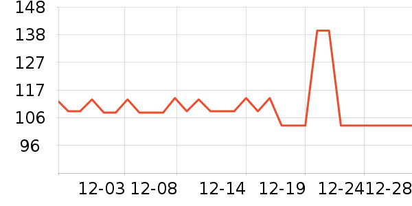 �������ֻ������/��������ʷ�۸�