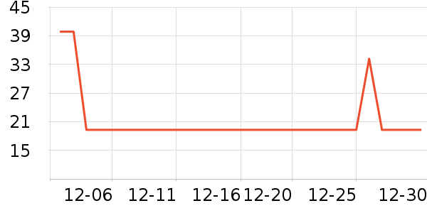 С¹����������ʳ��ʷ�۸�