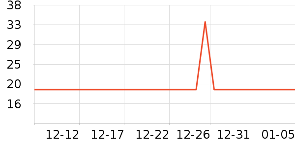 С¹����������ʳ��ʷ�۸�