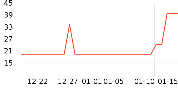 С¹����������ʳ��ʷ�۸�