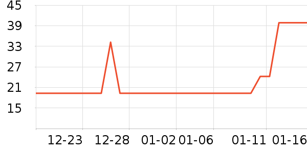 С¹����������ʳ��ʷ�۸�