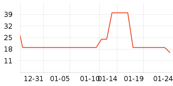 С¹����������ʳ��ʷ�۸�