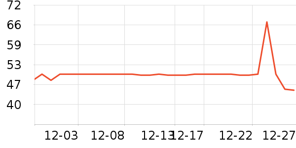 ������������ʷ�۸�