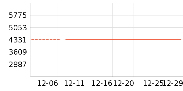 �׾���ʷ�۸�