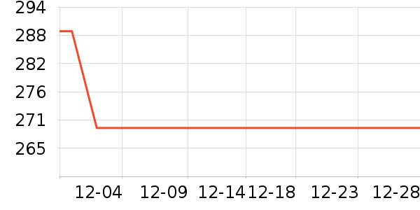 С�׼�ذ�����ʷ�۸�