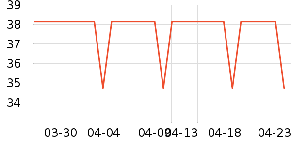 ������ˮ�豸��ʷ�۸�