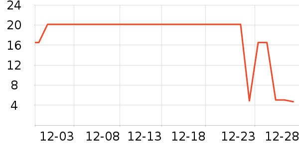 ���������۽�/����/������ʷ�۸�