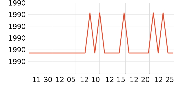 ¶�Կ��Ȼ���ʷ�۸�