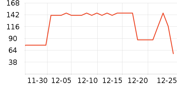 ŷ������Ĥ������ʷ�۸�