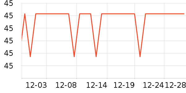 ��ʿ����Ӧ����/�ֵ���ʷ�۸�