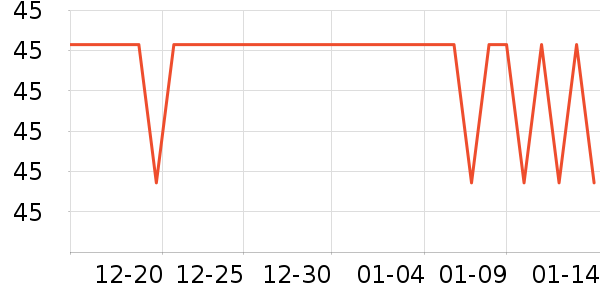 ��ʿ����Ӧ����/�ֵ���ʷ�۸�