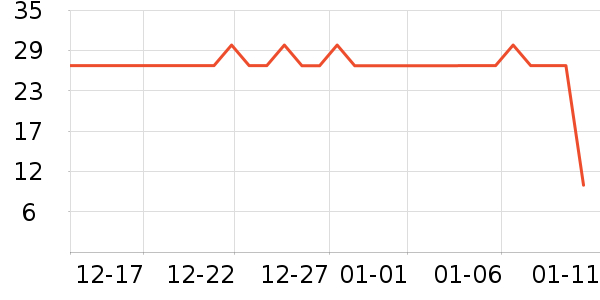 ��������������ʷ�۸�