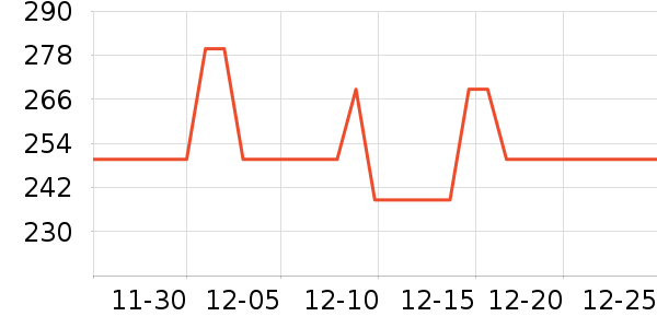 ��ϣ�ͻ����װ��ʷ�۸�