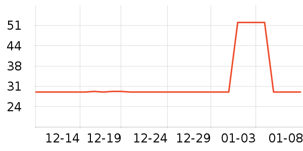 ��˿�÷۵�/�����ʷ�۸�