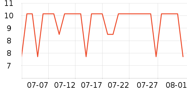 Sweet mint���߱�/����Һ��ʷ�۸�