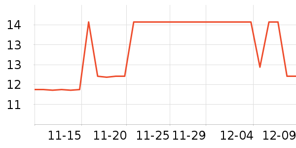 SCOORNESTӤͯƷ׼ʷ۸