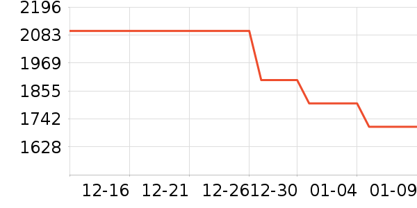 �׼ҿ�����������ʷ�۸�