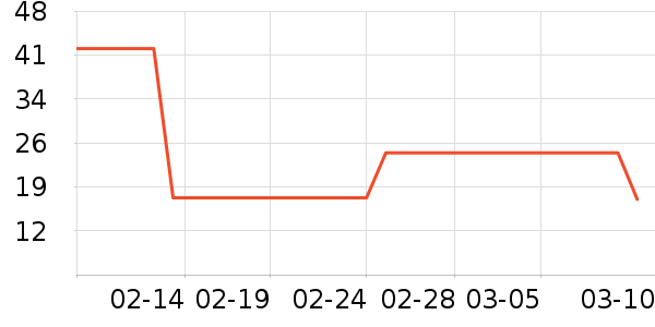 ˼��������/ţ�����ʷ�۸�