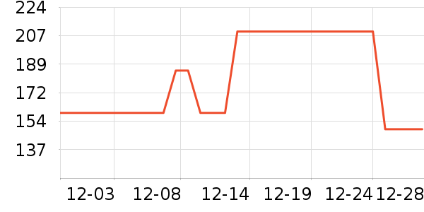 �˶��п�/������ʷ�۸�