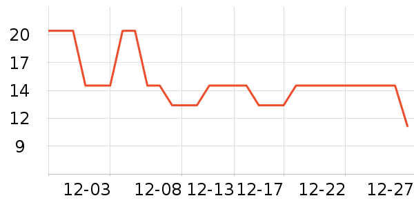 ����������ʷ�۸�