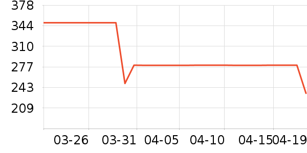 ̫ƽ��Ůʽţ�п�/���п�/�̿���ʷ�۸�