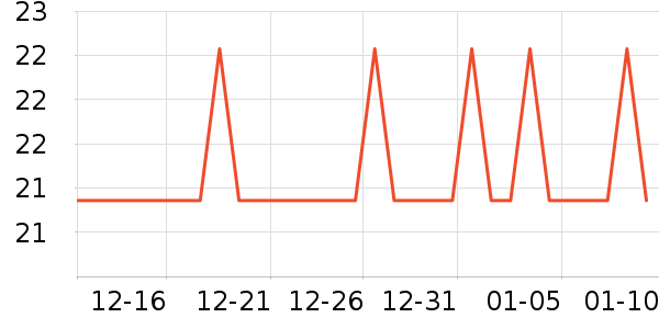 �����������۾�/����Һ��ʷ�۸�