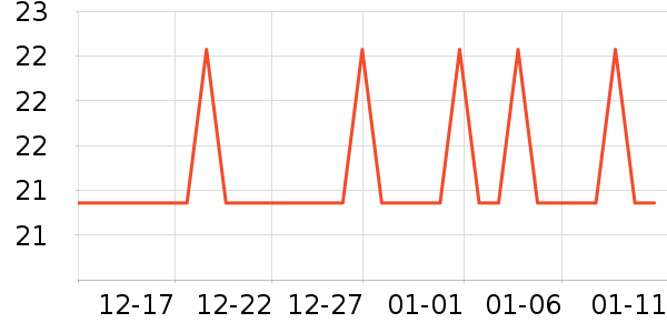 �����������۾�/����Һ��ʷ�۸�