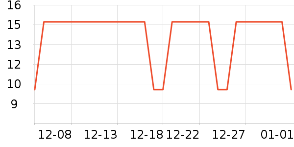 ���������ʷ�۸�