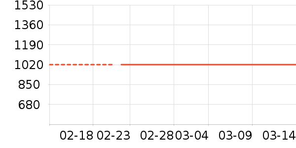 ���廤����װ��ʷ�۸�