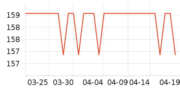 ƥ�˽�����е��ʷ�۸�