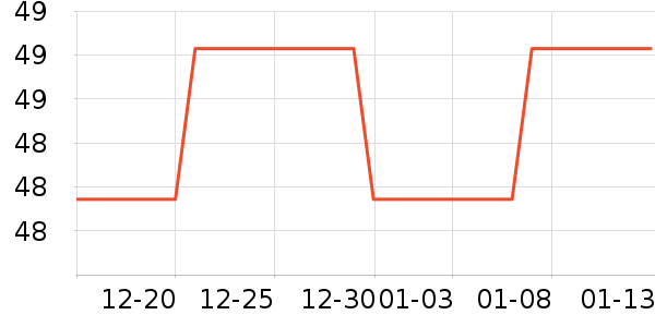 ��ζ����������ʷ�۸�