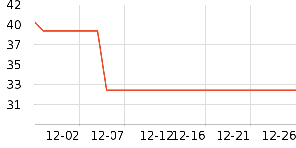 ��ζ����������ʷ�۸�