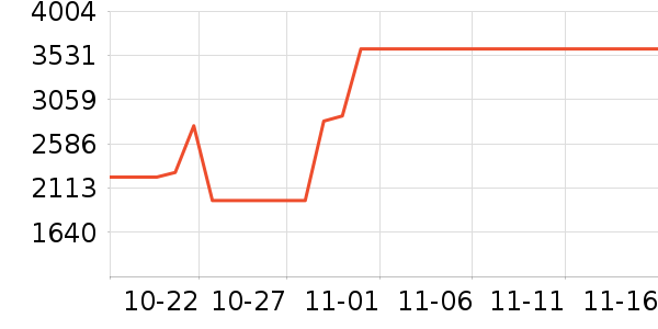 ���η�����ʷ�۸�