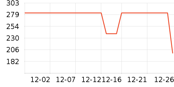 �����˶�Ь��ʷ�۸�