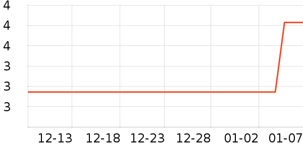 ��������������ʷ�۸�