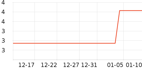 ��������������ʷ�۸�