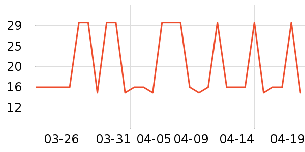 �ʺͷ���������ʷ�۸�